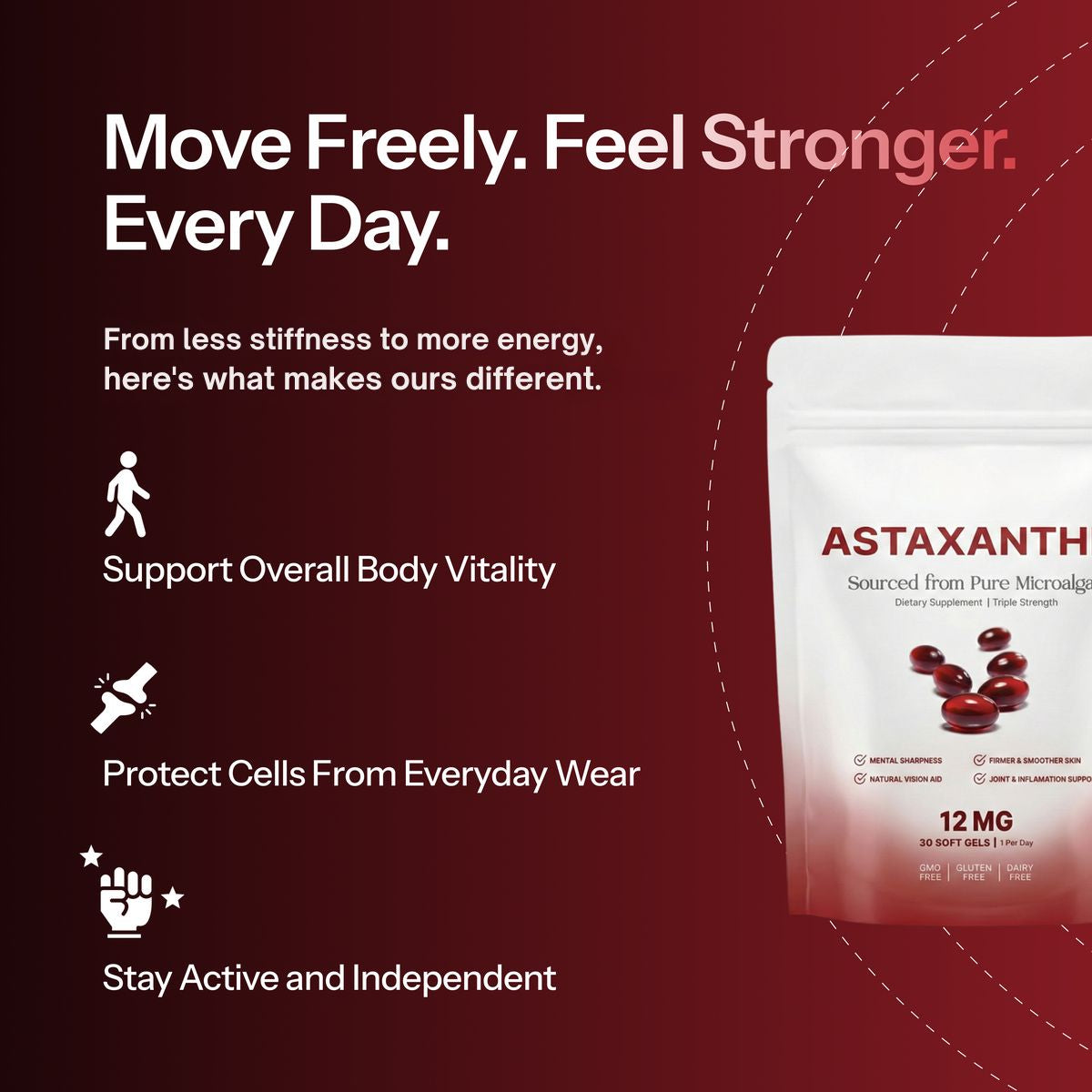 Astaxanthin 12mg Softgels – Full Body & Brain Cellular Protection For Healthy Ageing