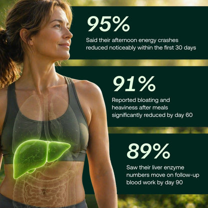 Complete Liver Support