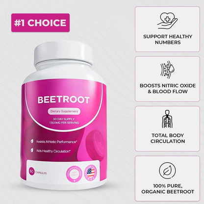 Beetroot Capsules