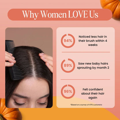 Less Shedding in 26 Days or Less
