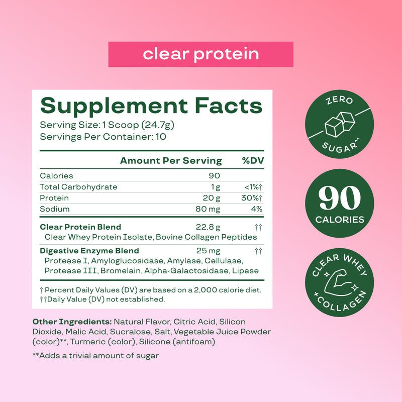 Clear Protein