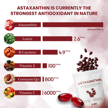 Astaxanthin 12mg Softgels – Full Body & Brain Cellular Protection For Healthy Ageing