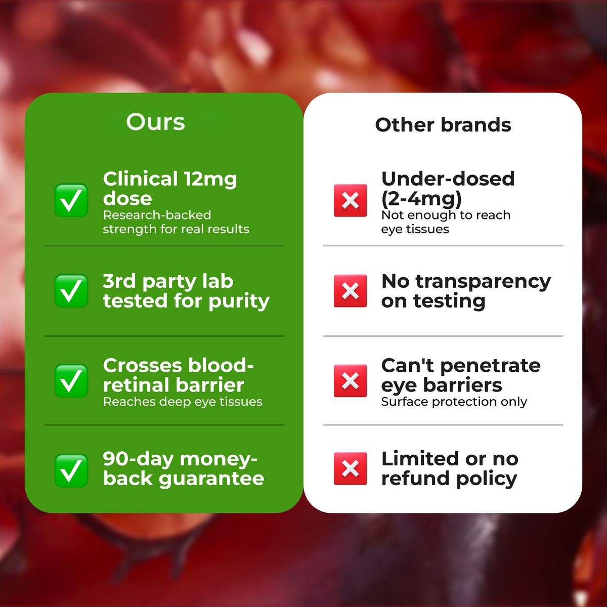 Astaxanthin 12mg Softgels – Full Body & Brain Cellular Protection For Healthy Ageing
