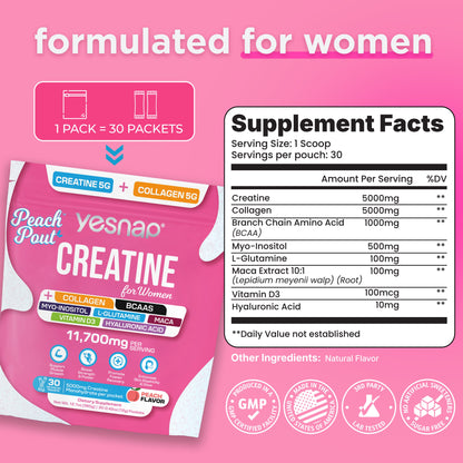 YESNAP Creatine™