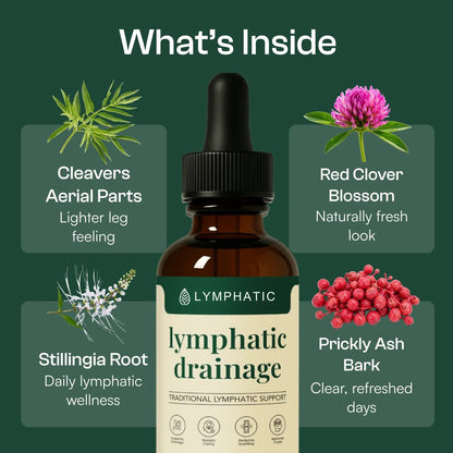 Lymphatic Drainage Drops