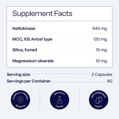 Ultimate Nattokinase - Natural solution for reversing arterial inflammation